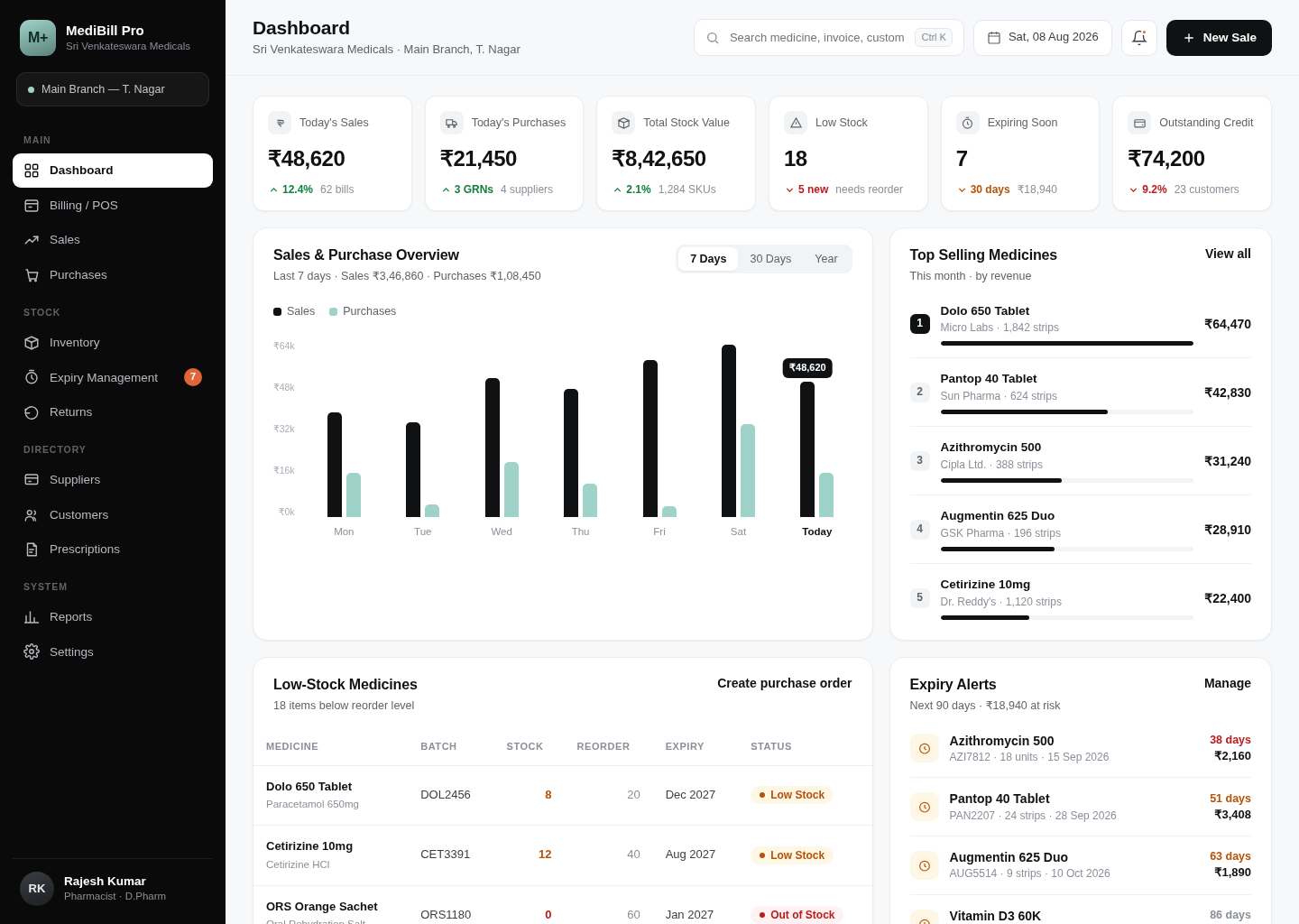MediBill Pro dashboard